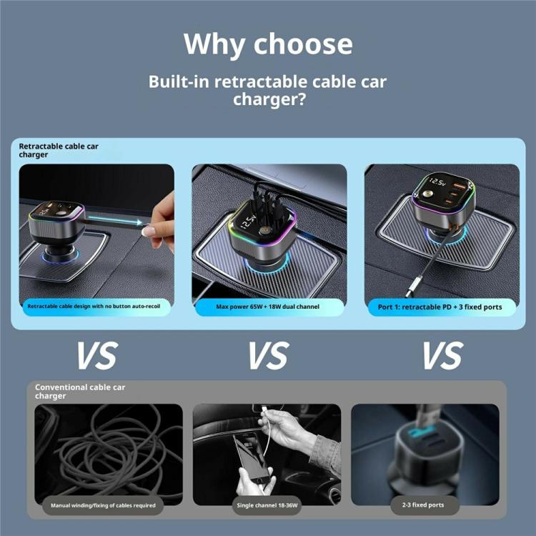 GE03 PD 65W Fast Charging Adapter Retractable Cable and Ambient Light Voltage Display Car Charger