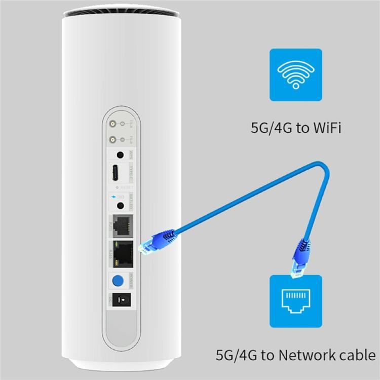 NR500 4000mAh Battery 5G CPE Router SIM Card Slot Dual Band WiFi 6 Gigabit Wireless Repeater