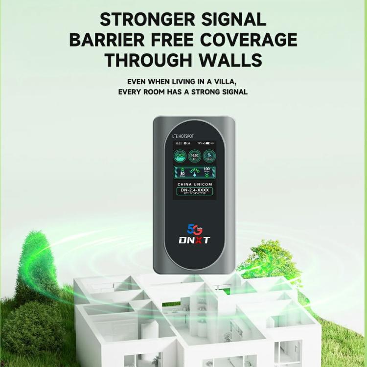 M2D-E 2.4G / 5.8G Dual Band 600Mbps WiFi 6 MiFi Portable 5G Router Eurasia Version