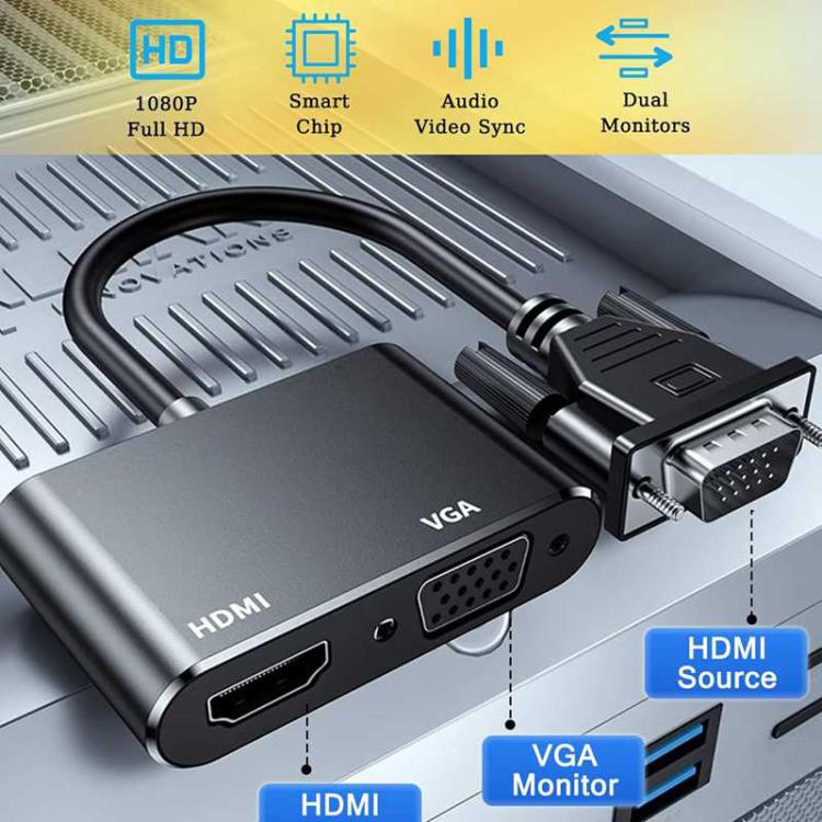 2 in 1 VGA to HDMI Adapter Splitter, VGA to HDMI