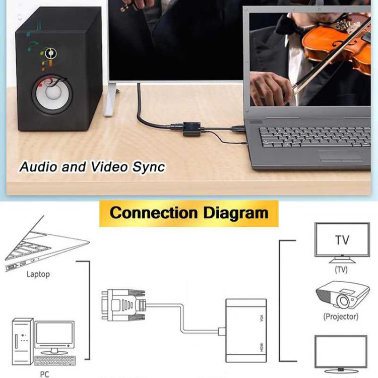 2 in 1 VGA to HDMI Adapter Splitter, VGA to HDMI