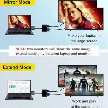 2 in 1 VGA to HDMI Adapter Splitter, VGA to HDMI
