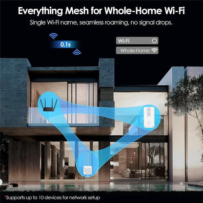 WAVLINK WL-WNF100X3NR-B With Nano SIM Slot European Version 5G Router WiFi 6, EU Plug, UK Plug