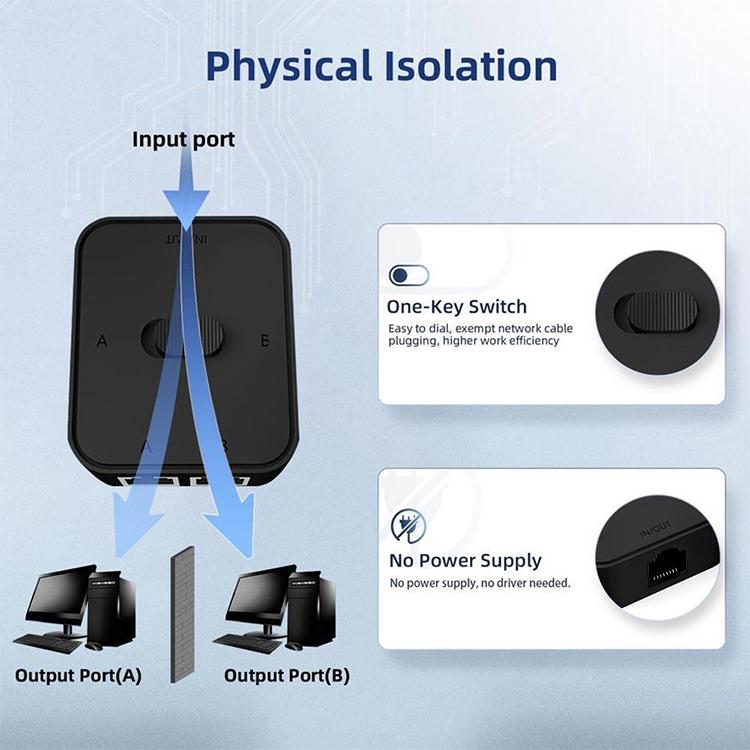 5G / 2.5G Gigabit Network Switcher