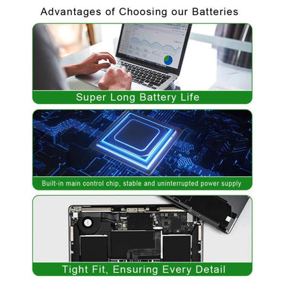 Batterie d'ordinateur portable de remplacement 3900 mAh pour HP EliteBook 840G3 848G3 840G4, CS03XL