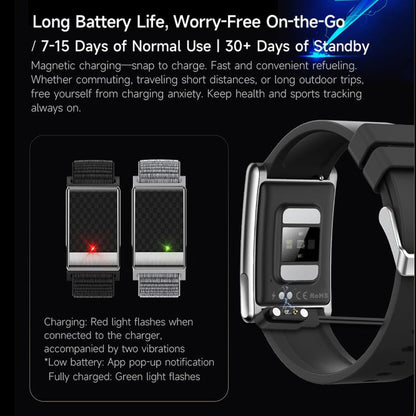 E900 Screenless BT Smart Bracelet Woven Strap, Support ECG Heart Health Analysis / Health Monitoring