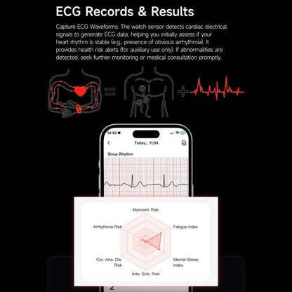 E900 Screenless BT Smart Bracelet Silicone Strap, Support ECG Heart Health Analysis / Health Monitoring