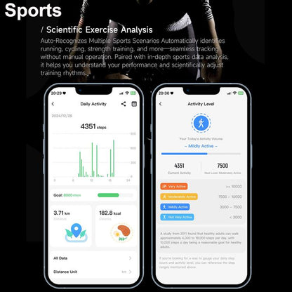 E900 Screenless BT Smart Bracelet Silicone Strap, Support ECG Heart Health Analysis / Health Monitoring