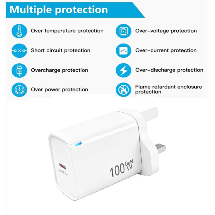 TE-PD46 GaN 100W PD 45W Fully Compatible Protocol Charger，UK Plug