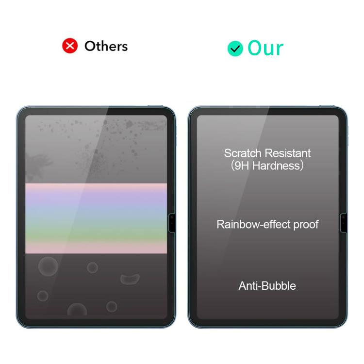 Anti-fingerprint Matte Writing Drawing Tempered Glass Tablet Screen Film, For Xiaomi Pad 7 Ultra, For Redmi Pad SE 8.7, For Redmi Pad SE 11, For Xiaomi Pad 5, For Xiaomi Pad 7 / 7 Pro / 8 / 8 Pro, For Redmi Pad 2 Pro 12.1, For Xiaomi Pad 6s Pro / 7s Pr...