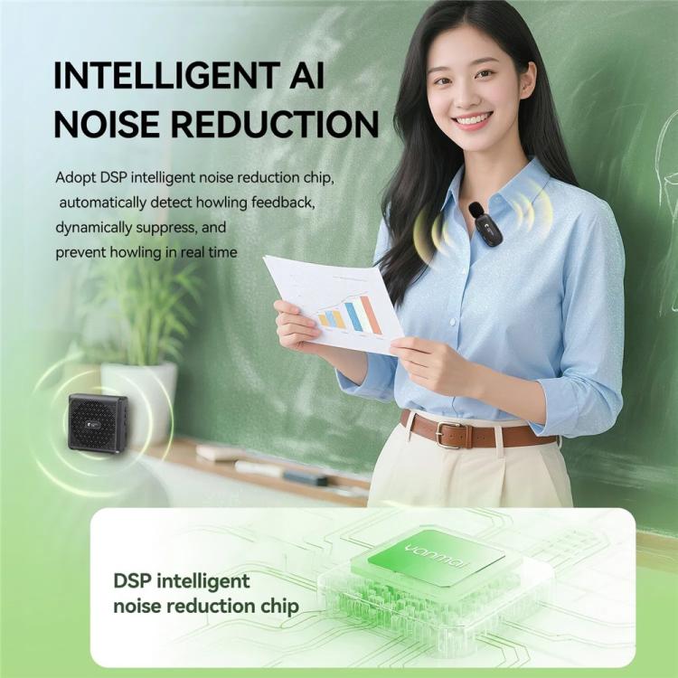 YANMAI K3 Pro Head-mounted Mic Teaching 2.4G Wireless Bluetooth Voice Amplifier System Mic