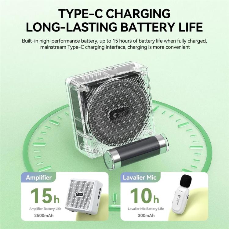 YANMAI K3 Pro Head-mounted Mic Teaching 2.4G Wireless Bluetooth Voice Amplifier System Mic