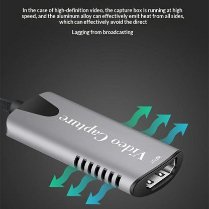 Carte de capture vidéo USB 2.0 HU-04 Convertisseur d'entrée 4K et de sortie 1080P, HU-04