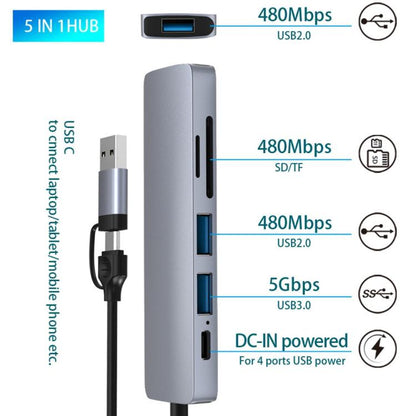 HC-13FL Multi-port Docking Station Type-C / USB-A to USB 3.0 / 2.0, SD TF Card Reader, HC-13FL