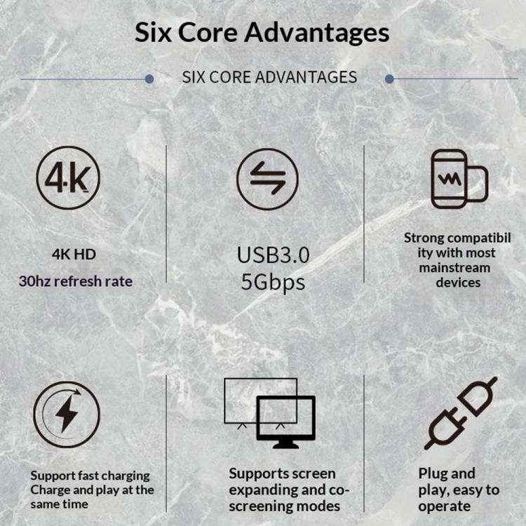 HC-04D 5 in 1 Docking Station Type-C to 4K HD USB3.0 / 2.0 Splitter Adapter USB-C Hub, HC-04D
