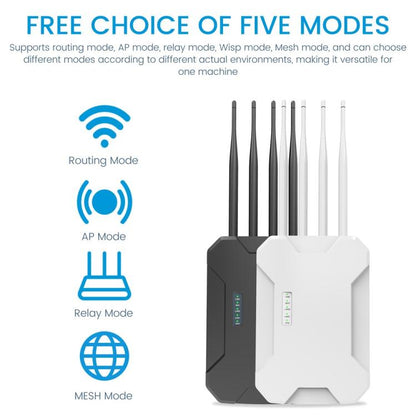 HW1800S WiFi 6 Outdoor Wireless Access Point 1800Mbps Waterproof  Dual Band Gigabit Router, US Plug, EU Plug, UK Plug, AU Plug