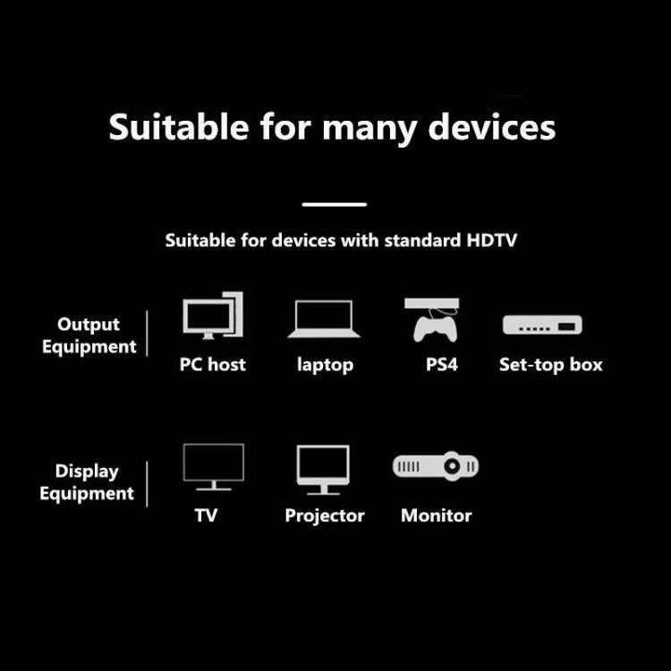 HDMI High-definition Cable 2.1 Version 8K Video Cable Computer TV Projector Connection Cable, 1.64ft, 3.3FT, 6.6FT