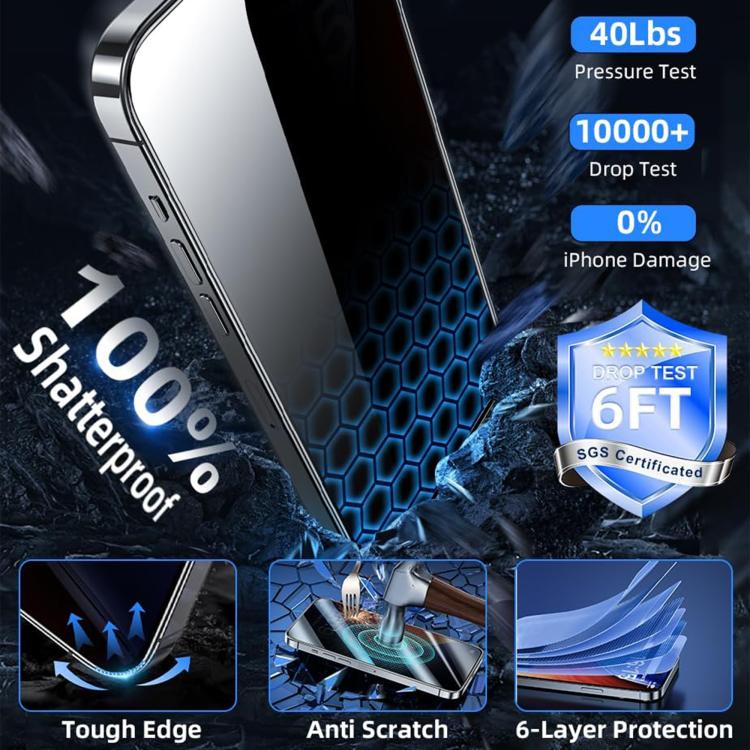 25pcs High-Aluminum Full-Coverage Anti-Fingerprint Screen-Printed Privacy Tempered Glass Film, For iPhone 18 Pro, For iPhone 18 Pro Max, For iPhone 17 Pro Max, For iPhone 17 Pro, For iPhone 17, For iPhone Air, For iPhone 16 Pro Max, For iPhone 16 Pro  ...