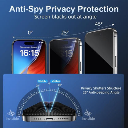 25pcs High-Aluminum Full-Coverage Anti-Fingerprint Screen-Printed Privacy Tempered Glass Film, For iPhone 18 Pro, For iPhone 18 Pro Max, For iPhone 17 Pro Max, For iPhone 17 Pro, For iPhone 17, For iPhone Air, For iPhone 16 Pro Max, For iPhone 16 Pro  ...