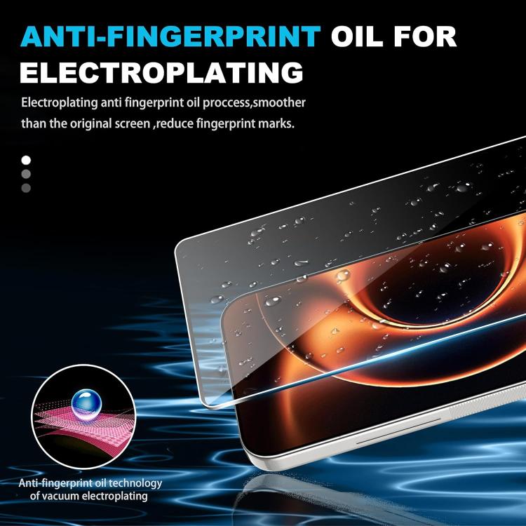 25pcs High-Aluminum Semi-Screen Anti-Fingerprint HD Tempered Glass Film, For Xiaomi 17 Max 5G, For Redmi K90 Max 5G, For Xiaomi 17 Ultra, For Redmi K90, For Redmi K90 Pro Max, For Xiaomi 17 Pro Max, For Redmi Note 15 Pro 5G Global 163.6mm              ...