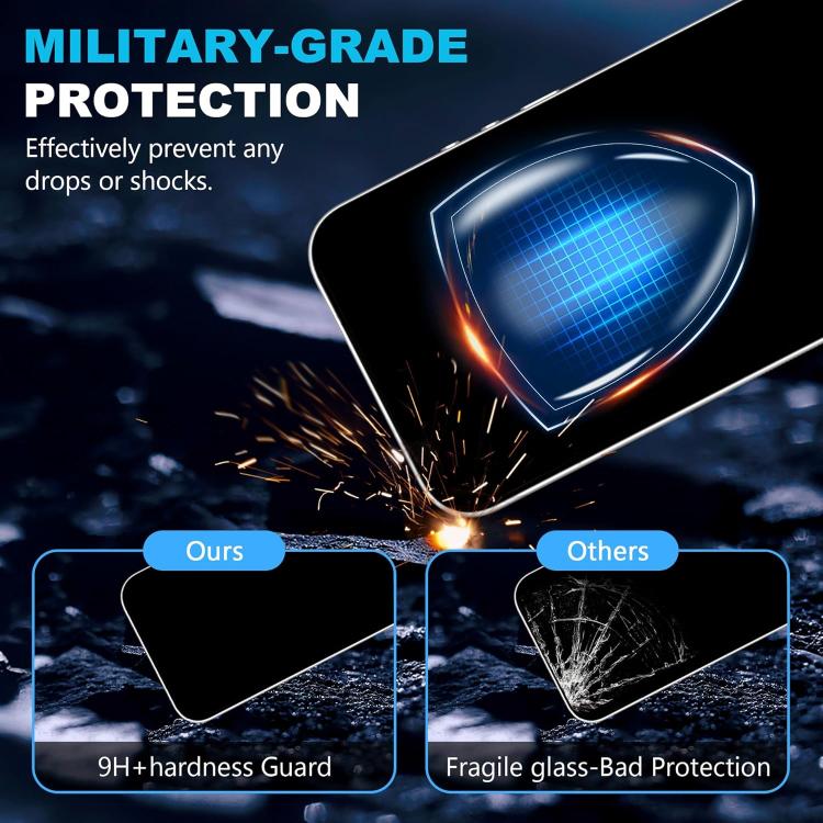 25pcs High-Aluminum Semi-Screen Anti-Fingerprint HD Tempered Glass Film, For Xiaomi 17 Max 5G, For Redmi K90 Max 5G, For Xiaomi 17 Ultra, For Redmi K90, For Redmi K90 Pro Max, For Xiaomi 17 Pro Max, For Redmi Note 15 Pro 5G Global 163.6mm              ...