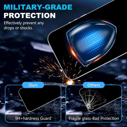 25pcs High-Aluminum Semi-Screen Anti-Fingerprint HD Tempered Glass Film, For Xiaomi 17 Max 5G, For Redmi K90 Max 5G, For Xiaomi 17 Ultra, For Redmi K90, For Redmi K90 Pro Max, For Xiaomi 17 Pro Max, For Redmi Note 15 Pro 5G Global 163.6mm              ...