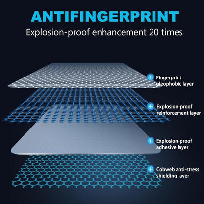 25pcs High-Aluminum Semi-Screen Anti-Fingerprint HD Tempered Glass Film, For Xiaomi 17 Max 5G, For Redmi K90 Max 5G, For Xiaomi 17 Ultra, For Redmi K90, For Redmi K90 Pro Max, For Xiaomi 17 Pro Max, For Redmi Note 15 Pro 5G Global 163.6mm              ...