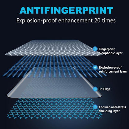 25pcs High-Aluminum Full-Coverage Anti-Fingerprint Screen-Printed HD Tempered Glass Film, For Realme P4R 5G, For Realne 16T 5G, For Realme C100 5G, For Realme C100 4G, For Realme Narzo 100 Lite 5G, For Realme Neo8 5G, For Realme 16 5G                  ...
