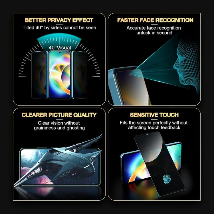 25pcs High-Aluminum Full-Coverage Anti-Fingerprint Screen-Printed Privacy Tempered Glass Film, For Realme P4R 5G, For Realne 16T 5G, For Realme C100 5G, For Realme C100 4G, For Realme Narzo 100 Lite 5G, For Realme Neo8 5G, For Realme 16 5G             ...