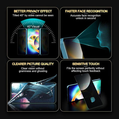 25pcs High-Aluminum Full-Coverage Anti-Fingerprint Screen-Printed Privacy Tempered Glass Film, For Realme P4R 5G, For Realne 16T 5G, For Realme C100 5G, For Realme C100 4G, For Realme Narzo 100 Lite 5G, For Realme Neo8 5G, For Realme 16 5G             ...
