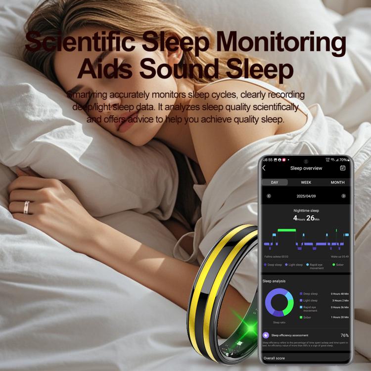 HR02 SIZE 12 Smart Ring, Supports Health Monitoring / Female Menstrual Cycle / Gesture Control, SIZE 12