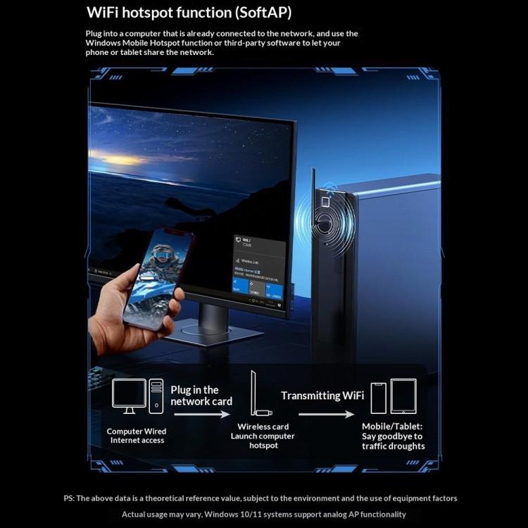 UGREEN CM763-35265 Dual Band 2.4G / 5G Wireless Network Card AX900 USB WiFi6 Adapter