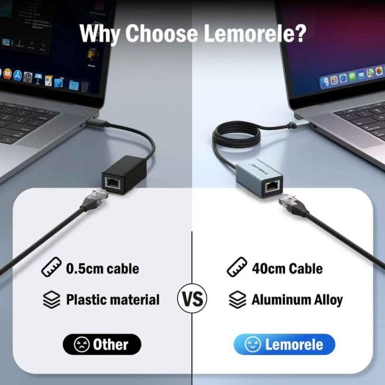 Lemorele TC48 Type-C Hub Gigabit Ethernet Dual HDMI Display Multi-port Laptop Expander