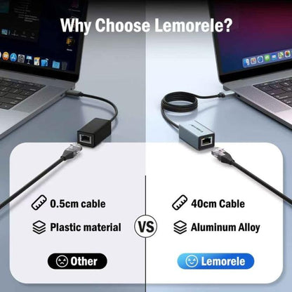 Lemorele TC48 Type-C Hub Gigabit Ethernet Dual HDMI Display Multi-port Laptop Expander