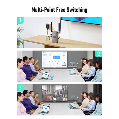 Lemorele Q5R18 USB One-Click Wireless HDMI-compatible Transmitter for Presentations, Plug: EU Plug, Q5R18