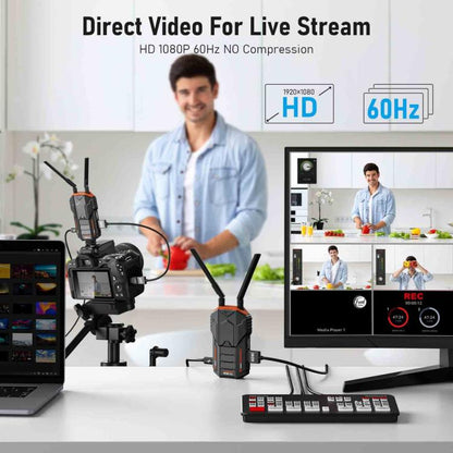 Lemorele R100 Wireless Video Transmitter 1080P 200M HDMI Loop Out 1TX To 4RX Extender