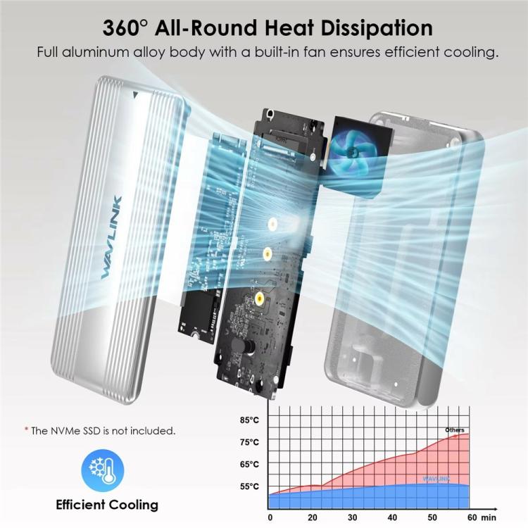 WAVLINK ST406C 40Gbps Aluminum Alloy Hard Drive Case Support M.2 2280 / 2260 / 2242 / 2230 USB4, ST406C