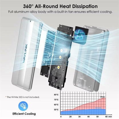 WAVLINK ST406C 40Gbps Aluminum Alloy Hard Drive Case Support M.2 2280 / 2260 / 2242 / 2230 USB4, ST406C