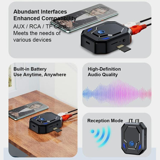 W25 AUX + RCA Dual Port & TF Card Slot Bluetooth 5.4 Audio Transceiver Car Audio Adapter