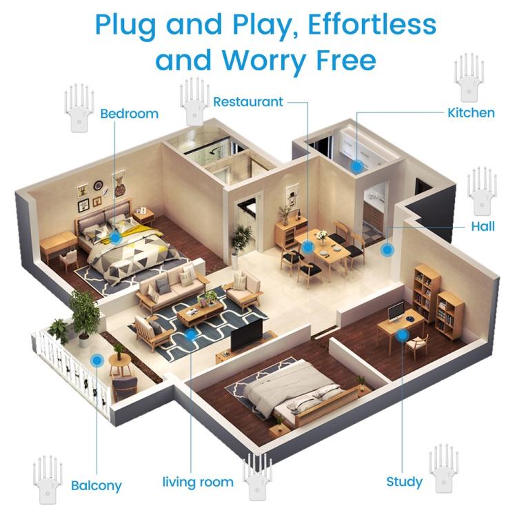 RE1200LN Home Office 1200Mbps WiFi Repeater Extender, US Plug, EU Plug