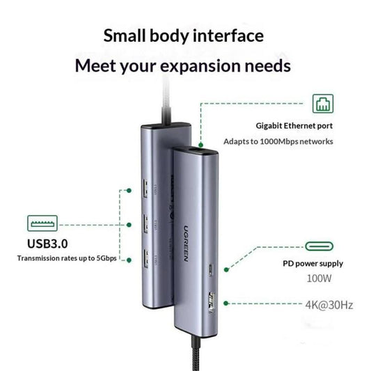 UGREEN CM512-15598 6 in 1 Hub HD Gigabit Ethernet Docking Station with PD 100W Charging Port, CM512-15598