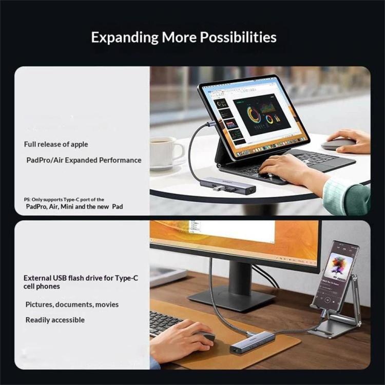 UGREEN CM512-15598 6 in 1 Hub HD Gigabit Ethernet Docking Station with PD 100W Charging Port, CM512-15598