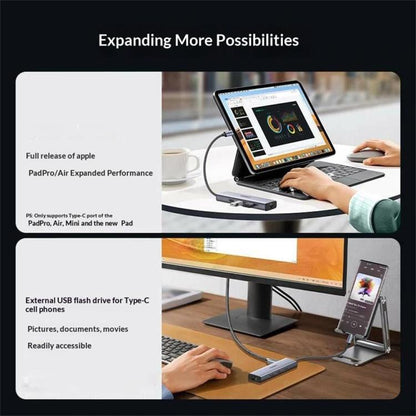 UGREEN CM512-15598 6 in 1 Hub HD Gigabit Ethernet Docking Station with PD 100W Charging Port, CM512-15598