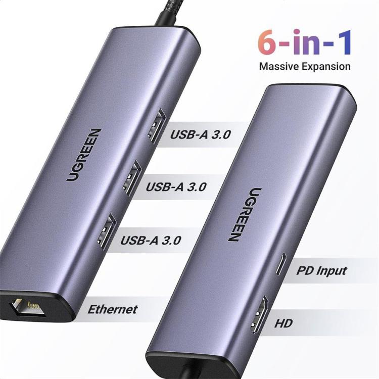 UGREEN CM512-15598 6 in 1 Hub HD Gigabit Ethernet Docking Station with PD 100W Charging Port, CM512-15598
