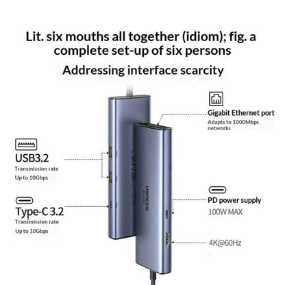 UGREEN CM512-45000 4K / 60Hz HD Output Gigabit Ethernet Adapter 6 in 1 USB-C Hub Docking Station, CM512-45000