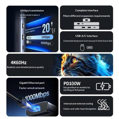 UGREEN CM512-45000 4K / 60Hz HD Output Gigabit Ethernet Adapter 6 in 1 USB-C Hub Docking Station, CM512-45000