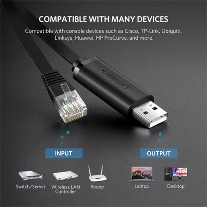 UGREEN CM204-50773 1.5m USB 2.0 to RJ45 Console Cable