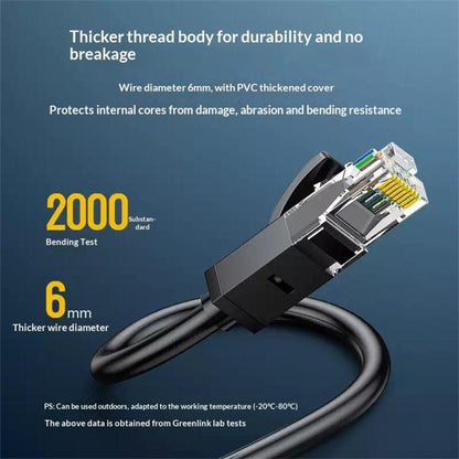 UGREEN 20167 Gigabit Network Cable 25m RJ45 Cat6 Ethernet Cable, 20167
