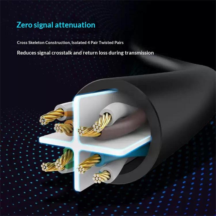 UGREEN 20167 Gigabit Network Cable 25m RJ45 Cat6 Ethernet Cable, 20167