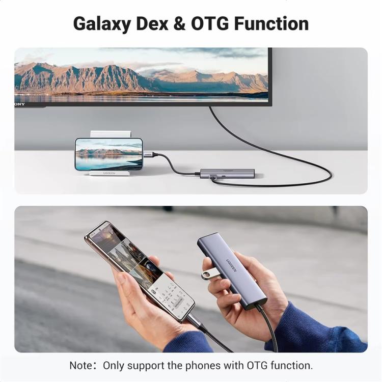 UGREEN CM512 90568 USB3.0 PD100W RJ45 SD / TF Card Reader 7 in 1 USB-C HUB, CM512-90568